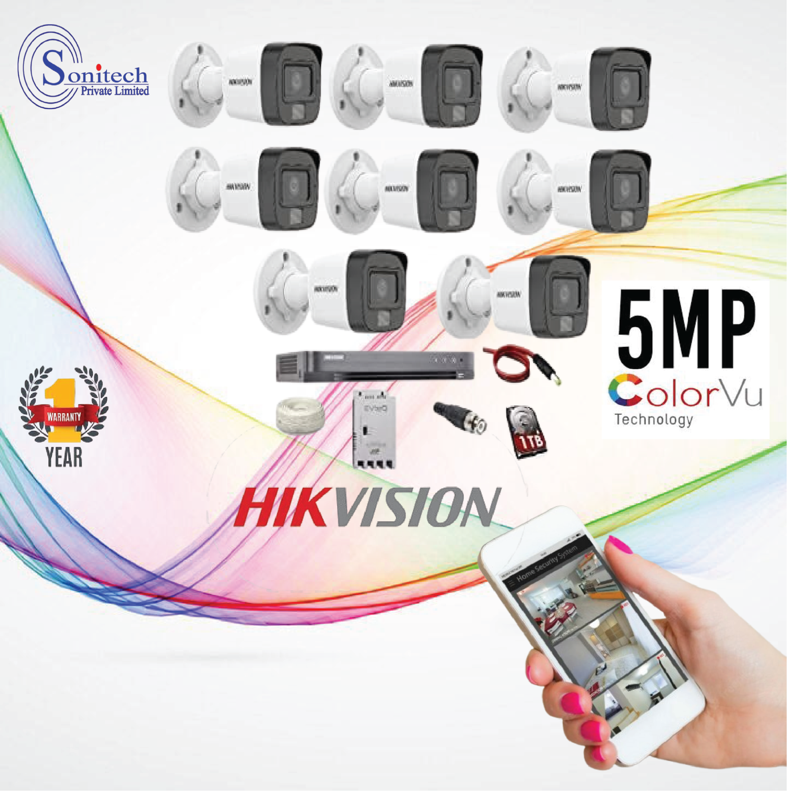 Cctv camera security system